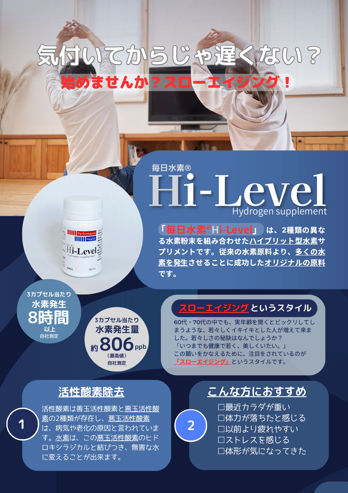 毎日水素 Hi-Level | 株式会社 サンテ・テクニカ